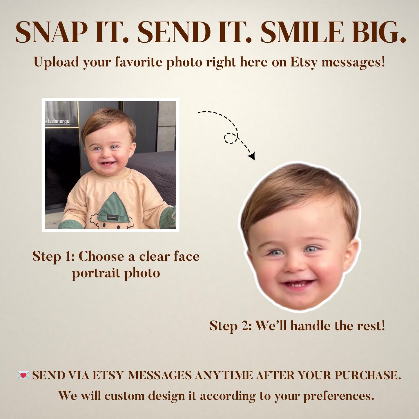 Construction Face Cupcake Toppers, Custom Face Cupcake Toppers,  Personalized Party Decor, Custom Cake Decorations, Digital Download