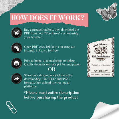 Digital Family Reunion Itinerary, Family Tree Trip, High School Class Reunion, Family Schedule, Editable Itinerary Template, Canva Template